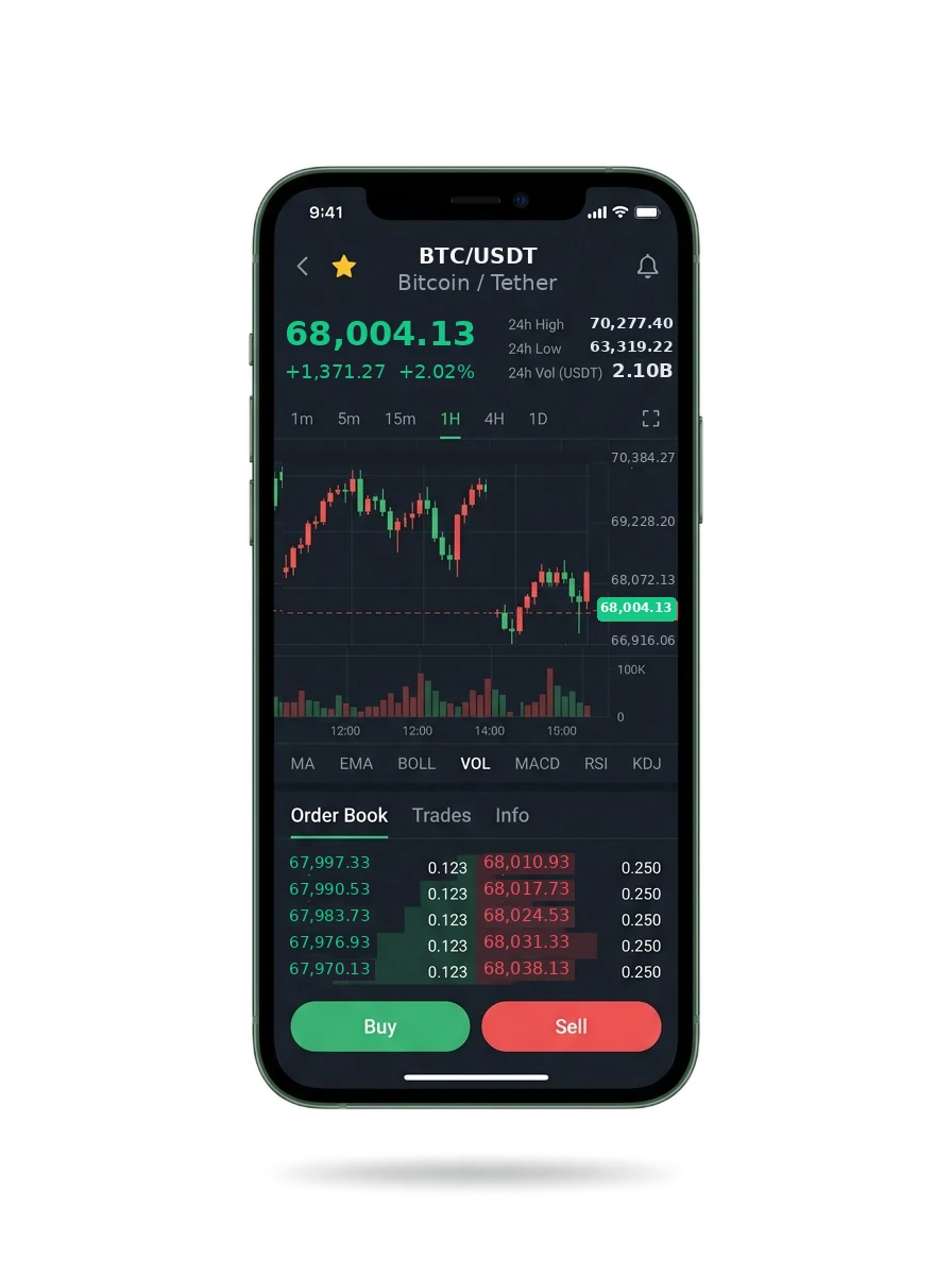 The same portfolio view on a phone screen The same portfolio view on a phone screen